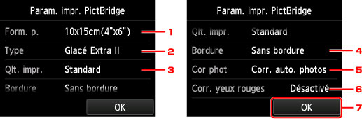 figure : écran tactile